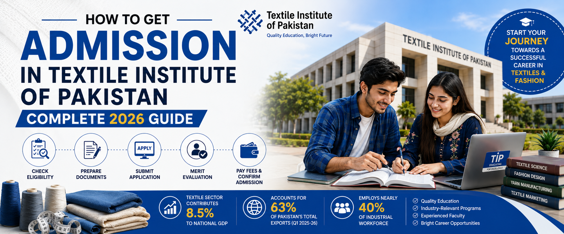 Admission in Textile Institute of Pakistan
